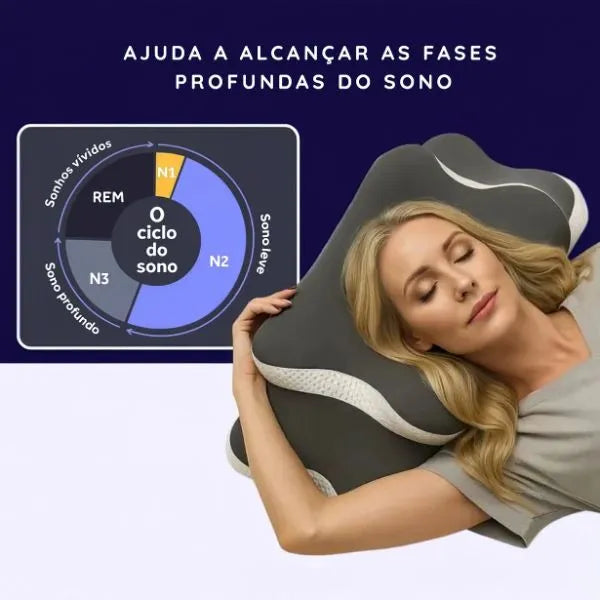 CerviCloud™ | Durma sem dor, acorde renovado