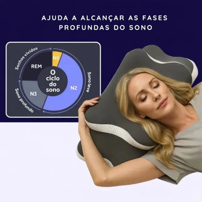 CerviCloud™ | Durma sem dor, acorde renovado