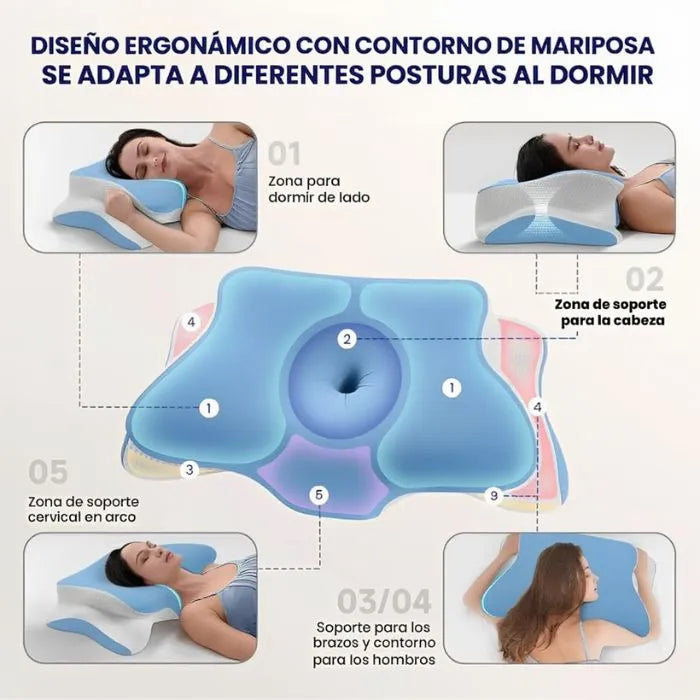 CerviCloud™ | Dorme sem dor, acorda renovado