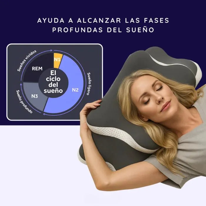 CerviCloud™ | Dorme sem dor, acorda renovado