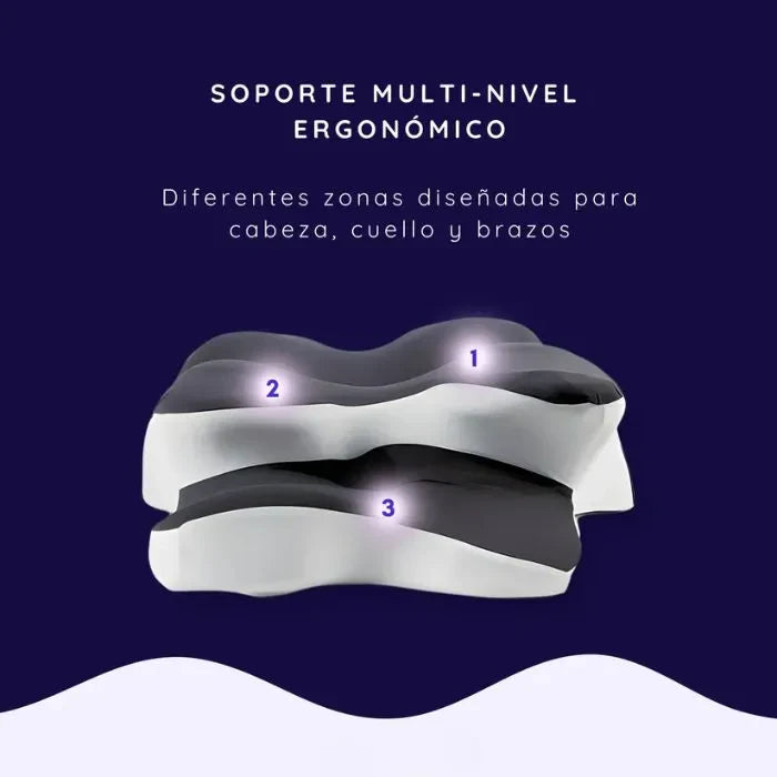 CerviCloud™ | Dorme sem dor, acorda renovado