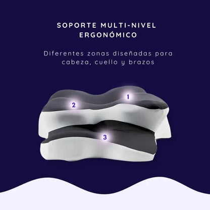 CerviCloud™ | Dorme sem dor, acorda renovado