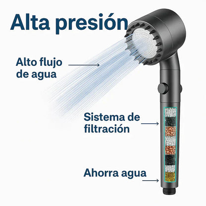 HYDROLUXE™ - [1 unidad]